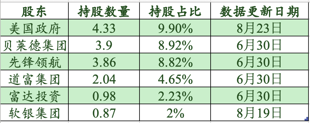 截(jié)屏(píng)2025-08-23 15.50.48.png